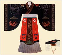Vestidos tradicionales de China 8