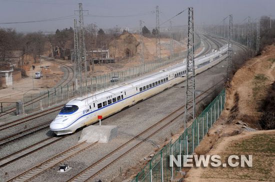 China-Ferrocarril 3