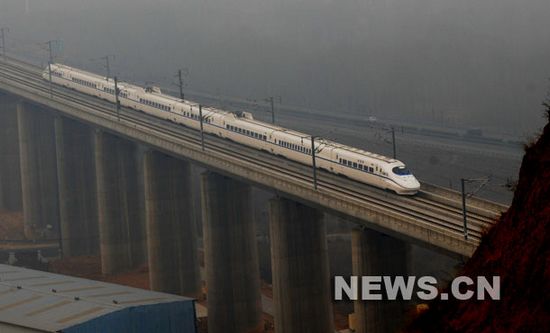 China-Ferrocarril 2