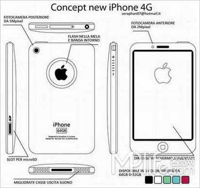 iPhone 4G llegará con su nueva pinta5