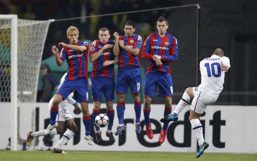 PFC CSKA Moscow ,F.C,la Liga de Campeones 11