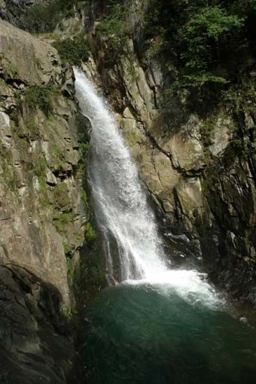 diez cataratas más populares China 15