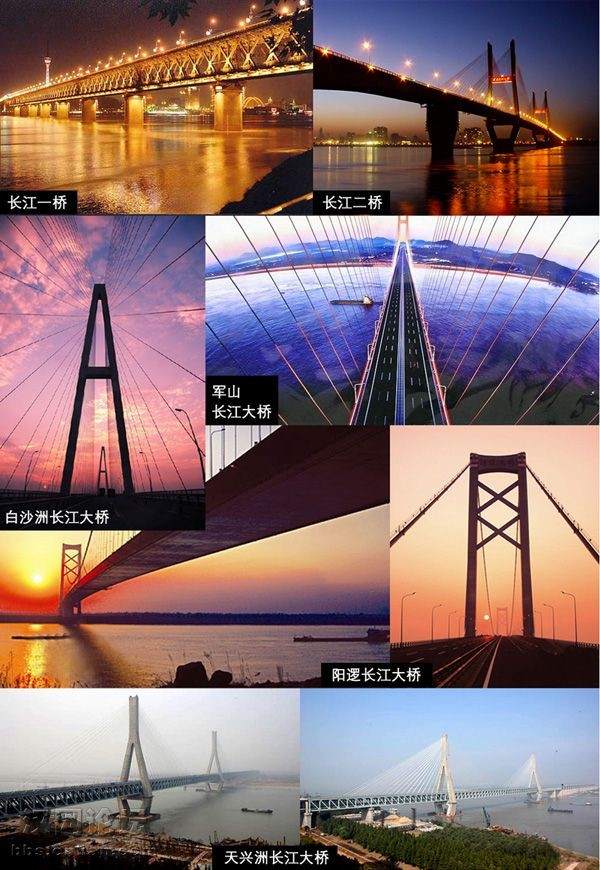 Los lugares históricos de hoy - Wuhan