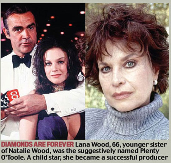 Chicas de James Bond de las películas del agente 007, pasado y actual