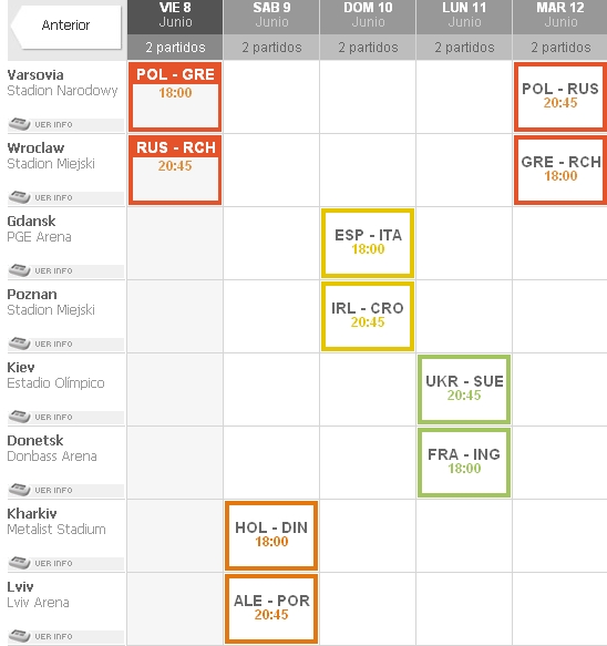 calendario,Eurocopa 2012