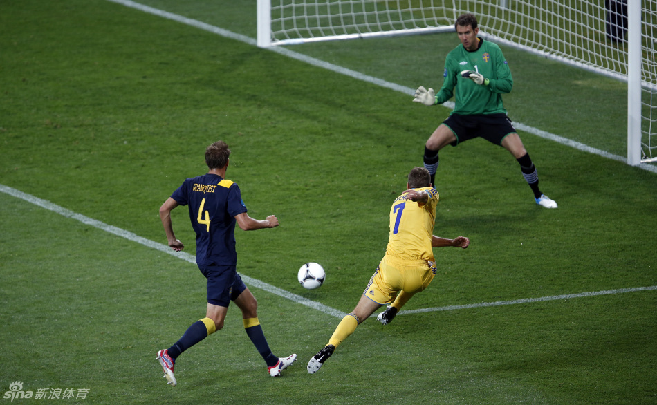 Dos goles de Shevchenko dan la victoria a Ucrania ante Suecia