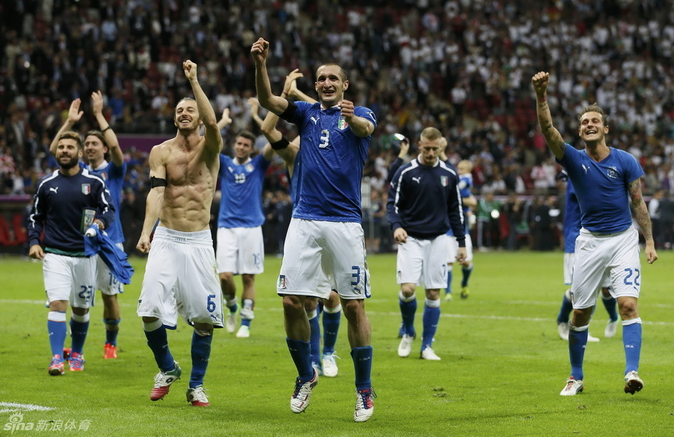 EURO 2012: Italia elimina a Alemania con 2-1 y entra en el final