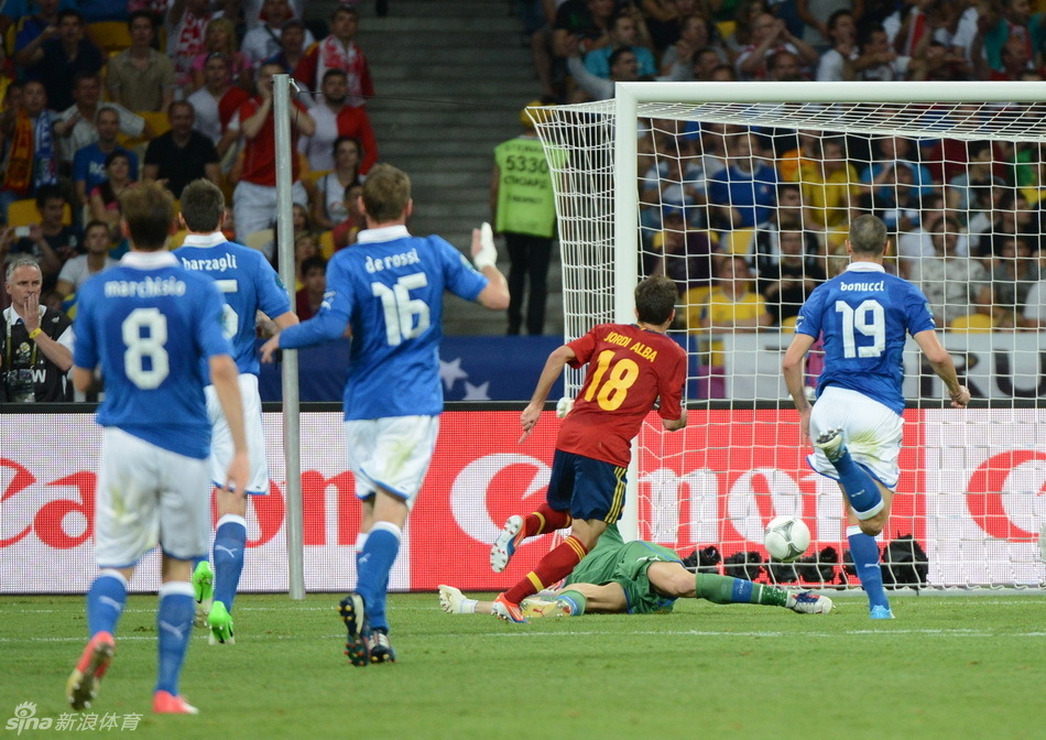 España gana 4-0 en la final a Italia y logra la triple corona (Eurocopa-Mundial-Eurocopa)