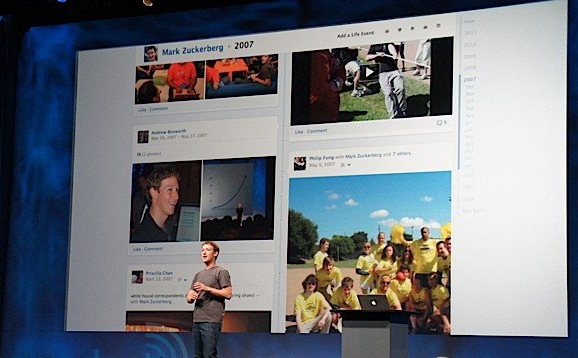 Facebook ,China, ,Timeline, propiedad intelectual, copia