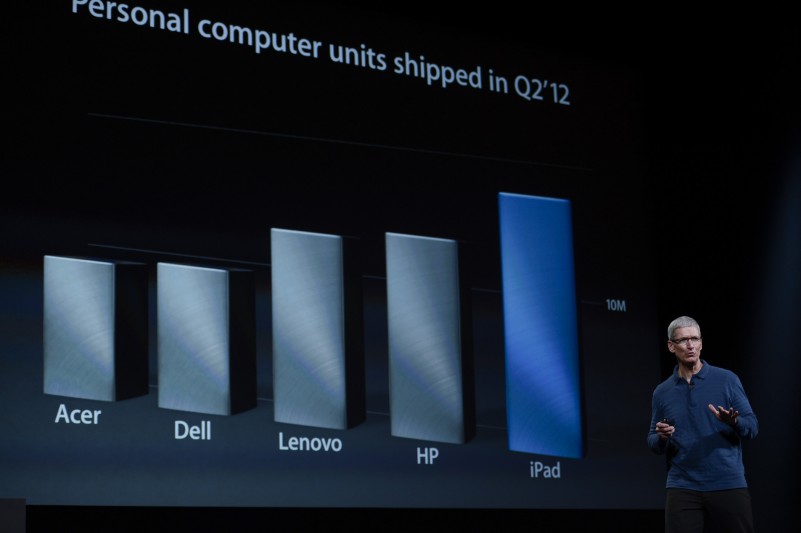 Apple presenta el iPad Mini