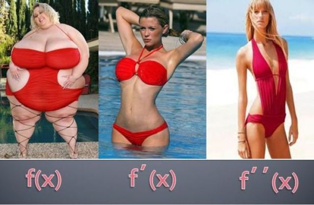 Fotos divertidas y avergonzadas de las chicas