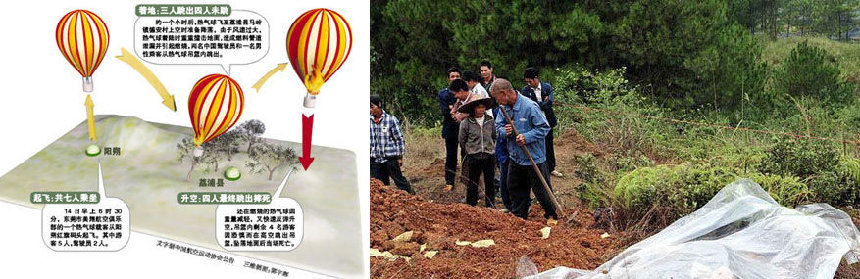 Mueren 4 holandeses en accidente de globo en China