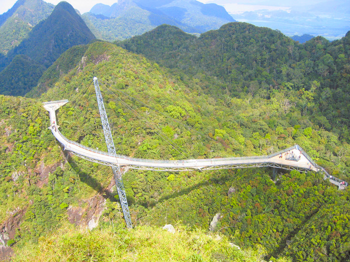 Top 10 puentes colgantes de vértigo del mundo 2