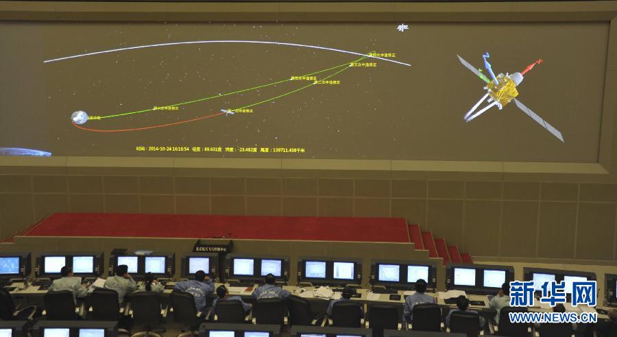 Sonda orbital lunar de China modifica órbita 2