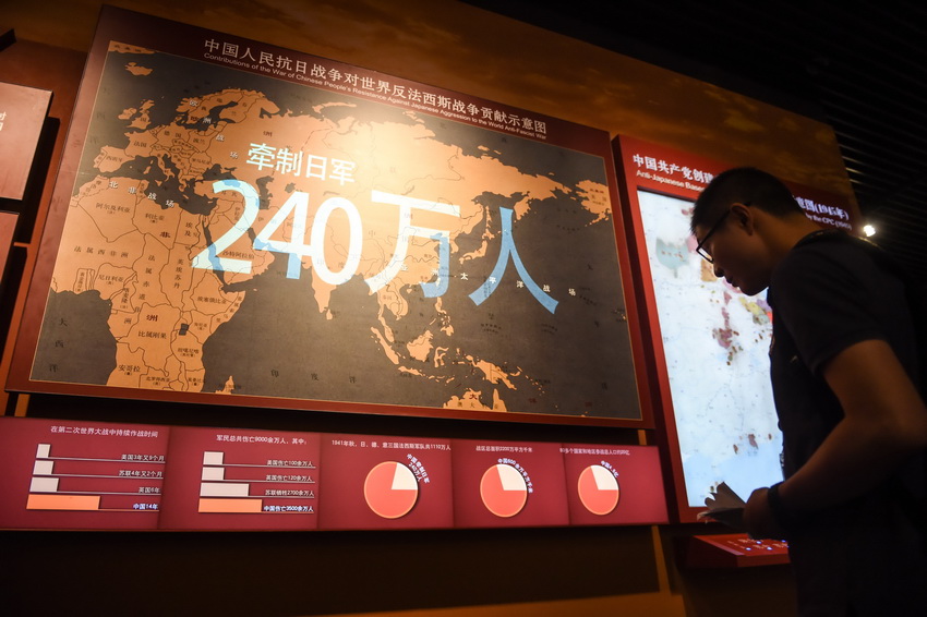 China inaugura exposición sobre guerra de resistencia contra agresión japonesa