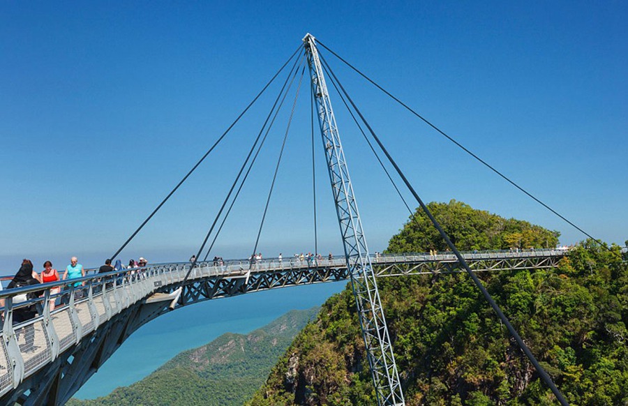 Los puentes más peligrosos del mundo 