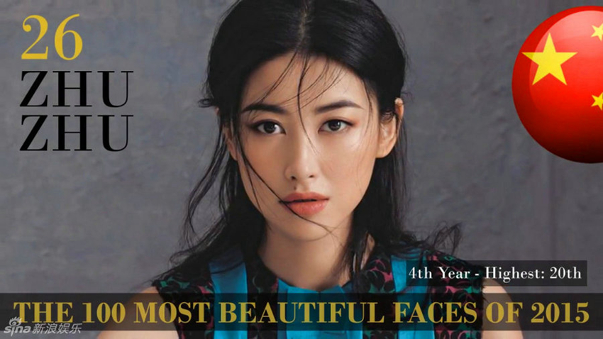 Las caras más bellas de 2015e