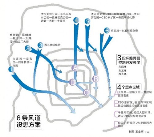 Beijing planea corredores de ventilación para despejar el smog