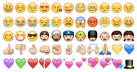 El emoji más popular del mundo: la cara con lágrimas de alegría El emoji más popular del mundo: la cara con lágrimas de alegría