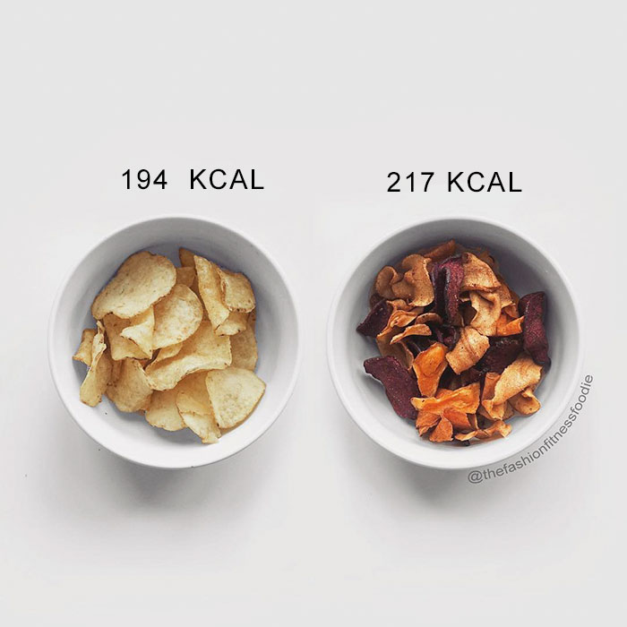 Se compara las calorías para que cambies tu forma de ver la comida