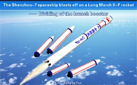 The graphic shows the simulated image of dividng of the launch booster of the Shenzhou-7 spaceship. 