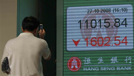 A passerby uses his mobile phone to take a photograph of a display showing the closing benchmark Hang Seng Index in Hong Kong October 27, 2008. Hong Kong shares plunged 12 percent in their biggest single-day drop since 1997 on Monday, led by blue-chip heavyweight HSBC, as fears of a global recession hit Asian financial markets. [Agencies]