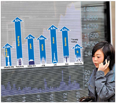 A woman walks past a board displaying the Hang Seng Index chart in Hong Kong on December 8, 2008. Hong Kong share prices closed 8.7 percent higher, lifted by hopes that Beijing would announce more market-boosting measures to boost its economy. The benchmark Hang Seng Index rose 1,199 points at 15,044. Stocks on the mainland and other Asian markets also rose. [AFP via China Daily]