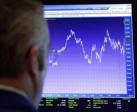 A trader watches his screen on the floor of the New York Stock Exchange, December 15, 2008. U.S. stocks retreated on Monday with the Nasdaq falling more than 1 percent as shares of big-cap tech companies declined, while uncertainty over the fate of a possible rescue plan for struggling automakers remained. 