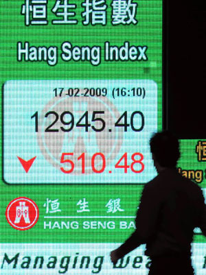 A pedestrian takes a look at the Hang Seng Index of Hong Kong stocks in Hong Kong, China, Feb. 17, 2009. Hong Kong stocks drop 510.48 points to close up at 12,945.40 on Tuesday. [Xinhua]