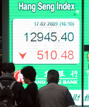 Pedestrians take a look at the Hang Seng Index of Hong Kong stocks in Hong Kong, China, Feb. 17, 2009. Hong Kong stocks drop 510.48 points to close up at 12,945.40 on Tuesday.[Xinhua]