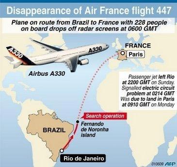 Map showing the route of an Air France passenger jet 447, which disappeared from radar screens on route from Brazil to France. An Air France jet carrying 228 people from Rio de Janeiro to Paris is believed to have crashed into the Atlantic on Monday after suffering an electrical failure in a fierce storm.[Graphic/AFP] 