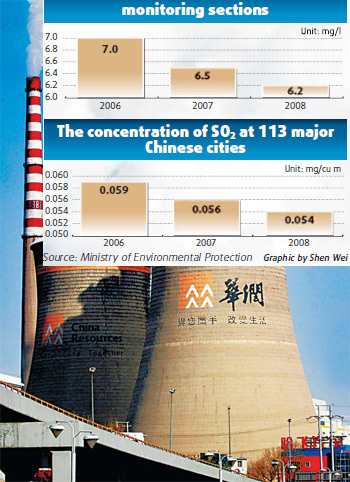 A thermal power plant, installed with desulfurization and dedusting devices, operates in Shenyang, Liaoning province. CFP