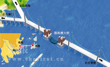 Hong Kong-Zhuhai-Macao Bridge