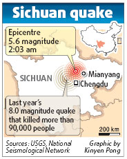 Thousands left homeless in quake