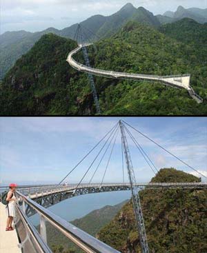 Completed on Oct. 2004, the Langkawi Sky Bridge in Malaysia is a cable bridge supported by steel. The bridge is suspended at 700 meters above sea level and spans 125 meters across the mountains, offering magnificent views of the Andaman Sea and Thailand's Tarutao Island. The bridge's height above the sea and narrowness attract many visitors to venture across.