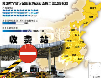 Thirteen provinces in East and Central China have canceled tolls on their second-class highways, bringing a surge of traffic flow on most second-class highways.[CFP]