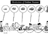 Evolution of online rumor