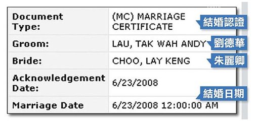 This is believed to be the marriage certificate of Andy Lau and his longtime girlfriend, Carol Choo, who reportedly registered for a marriage certificate on June of last year in Las Vegas.