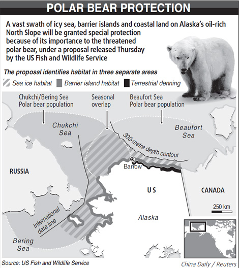 Habitat mapped for polar bears