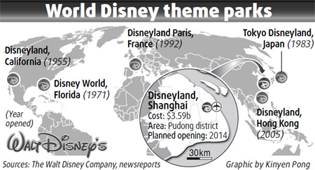 Initial plans for Disney park set