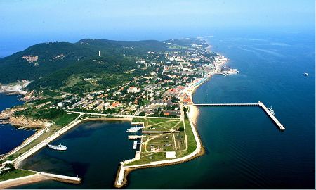 The aerial view of Liugong Island