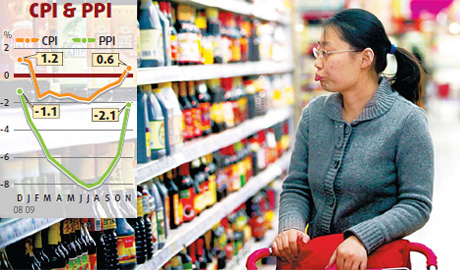 The price tags on food items in a Beijing supermarket on Friday are a source of displeasure for this woman. [Wang Jing/China Daily]