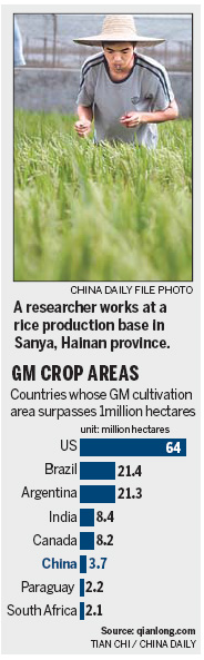 Govt 'has an open mind' on GM food