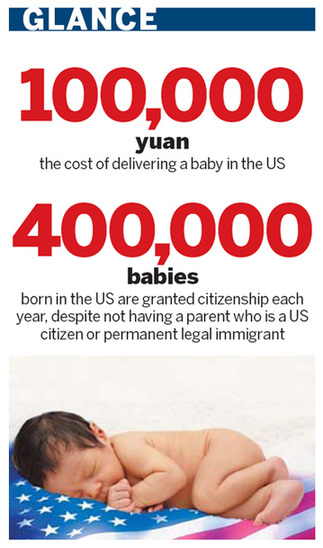 More Chinese women are traveling to America to give birth