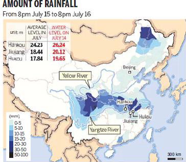 Source: China Meteorological Administration; The Yangtze River Water Resources Committee [China Daily]