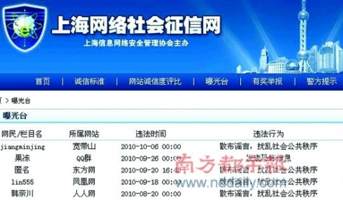 The website shcois.net posts detailed information of such web users, including their online user names, real surnames, IP addresses, real addresses and a description of their violations.