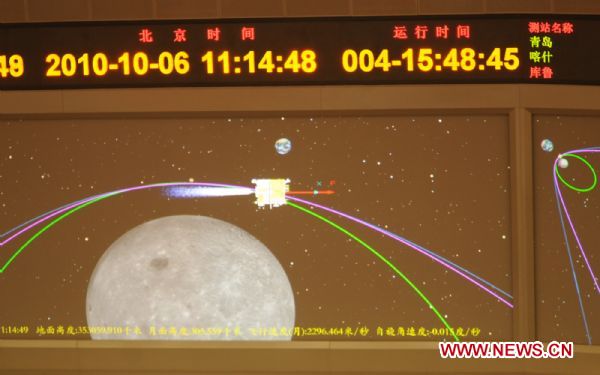 Screen shows the virtual animation of the first braking of Chang'e II lunar probe in Beijing Aerospace Control Center in Beijing, capital of China, Oct. 6, 2010. China's second unmanned lunar probe, Chang'e II, completed its first braking Wednesday, which decelerated the satellite and successfully made it enter a 12-hour orbit, according to the Beijing Aerospace Control Center. [Xinhua]