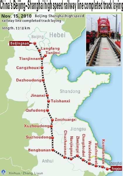 Beijing Shanghai high speed railway in track China .cn