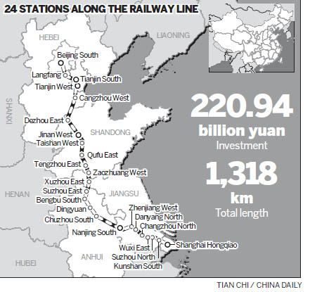 Track-laying work for the long-anticipated Beijing-Shanghai high-speed railway stood complete when Railways Minister Liu Zhijun tightened the line&apos;s last bolt on a windy Monday morning. [China Daily]