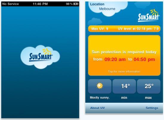 The free iPhone application SunSmart has an alert function and uses global positioning systems to automatically adjust to the user's location, showing the times for which sun protection is needed as well as an automated UV warning and an up-to-the-minute guide to UV levels.